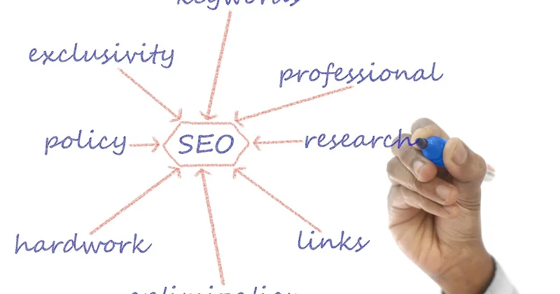 Structurer le contenu : le SEO on-page sans dogme